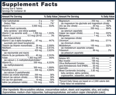 Multigenics 180 tabs * Metagenics Supplement - Conners Clinic